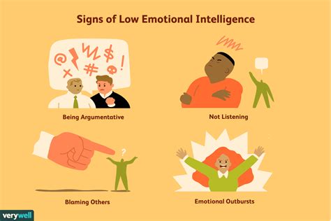dating someone with no emotional intelligence